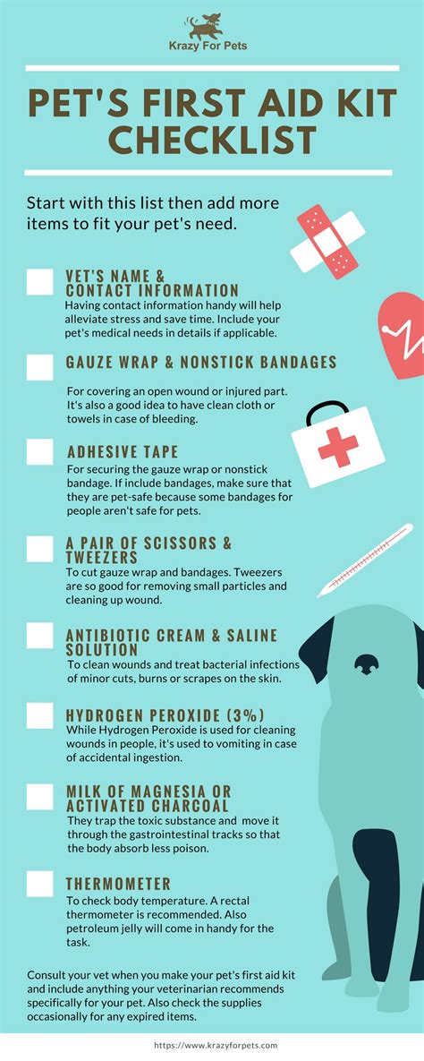 Free Pets First Aid Kits Checklist Krazy For Pets