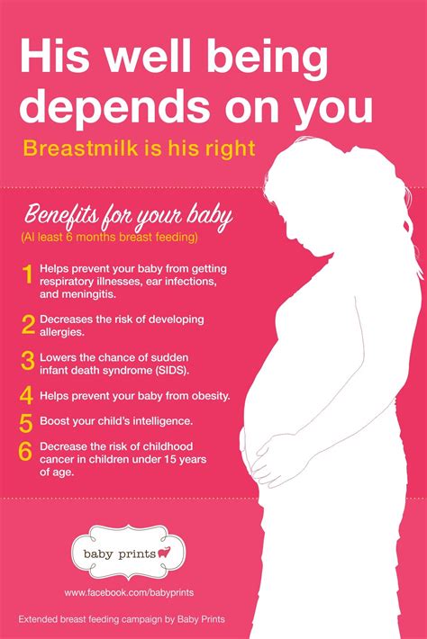 Breastfeeding Campaign English Version Breastfeeding Poster