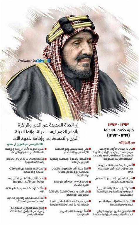 حكم الامتناع عن الزوج الذي يترك صلاة الفجر بسبب السهر مع زوجته. صلاح الغيدان on Twitter: "2 جريدة الوطن تبدع في #اليوم ...