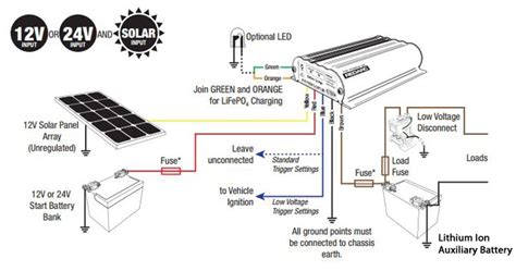 Typical Dual Battery Wiring Diagram