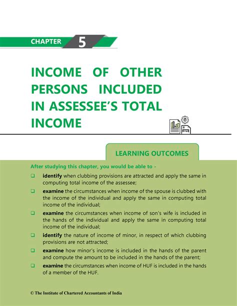 Bos Cp Income Tax Laws And Practices Learning Outcomes Income Of Other