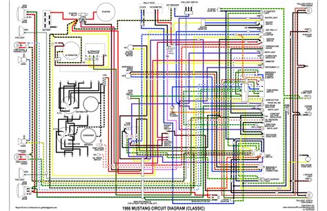 1969 Mustang Wiring Harness Diagram