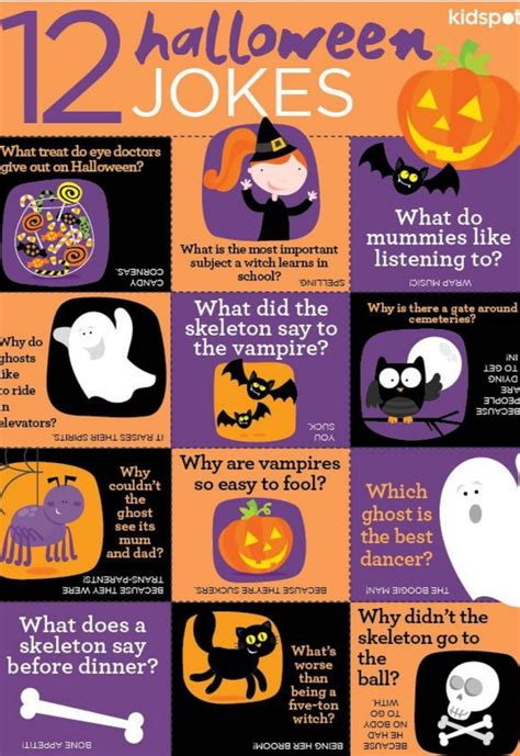 English Honori Garcia Halloween Idioms And Jokes