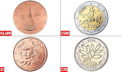 Rare Euro Coins That Can Turn Up In Your Change While On Your Travels