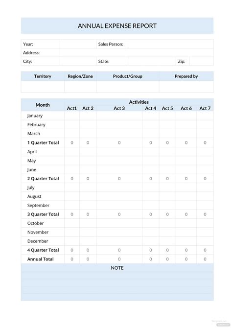 Annual Expense Report Template In Microsoft Word Excel