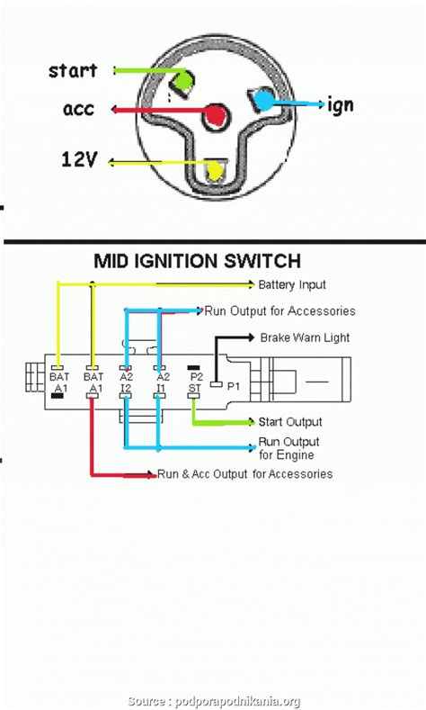 Gy6 Ignition Switch Wiring Diagram / Gy6 150cc Wire Harness Wiring