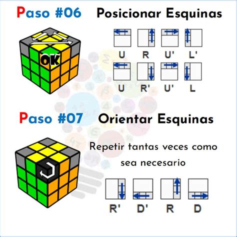¿cómo Resolver Un Cubo Rubik Mates Fáciles Armar Cubo Rubik Cubo