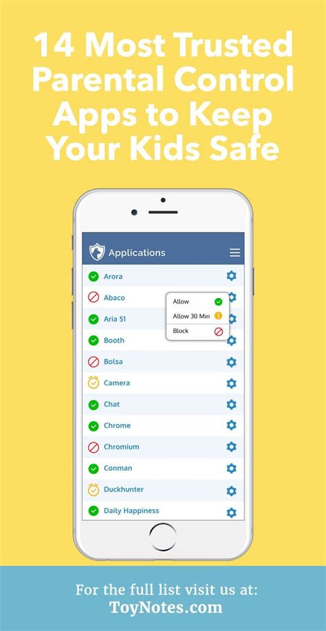 14 Most Trusted Parental Control Apps To Keep Your Kids Safe Toy