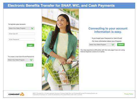 South Carolina Ebt Card Balance Food Stamps Ebt