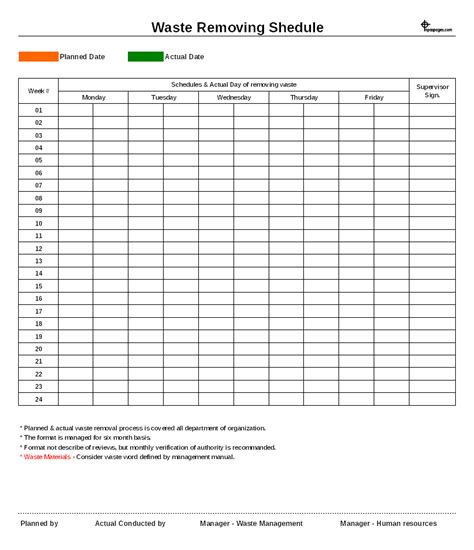 Waste Removing Planning Documents