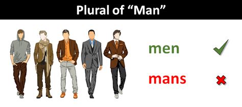 Apa Sih Perbedaan Man Dan Men