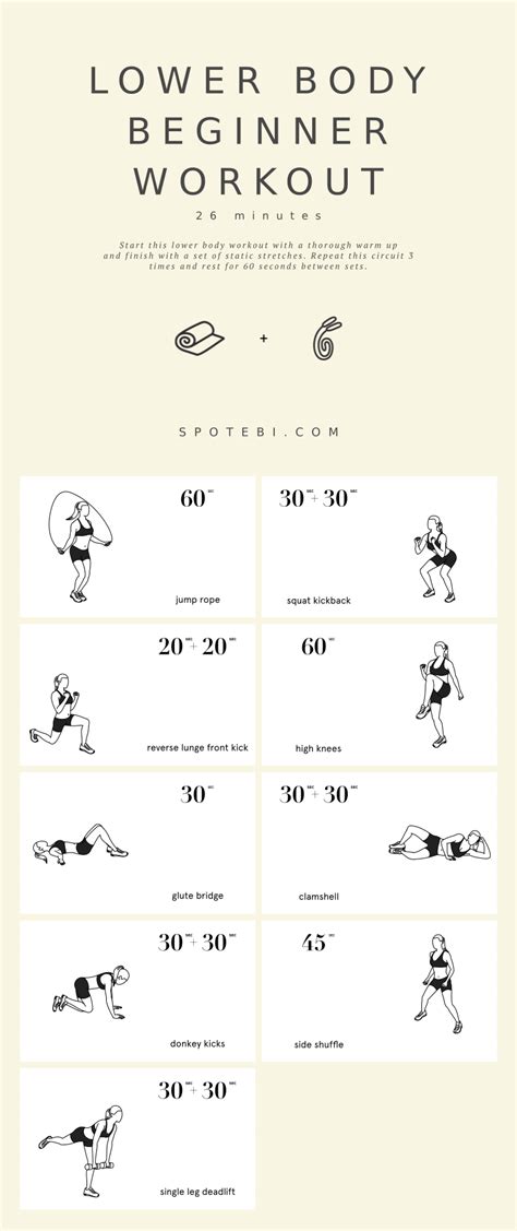 Lower Body Beginner Workout For Women Artofit