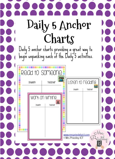 Printable Daily 5 Anchor Charts