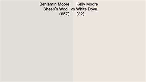 Benjamin Moore Sheeps Wool 857 Vs Kelly Moore White Dove 32 Side