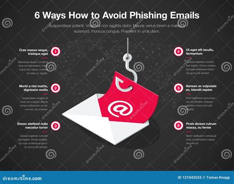 4 Ways To Avoid Phishing Emails