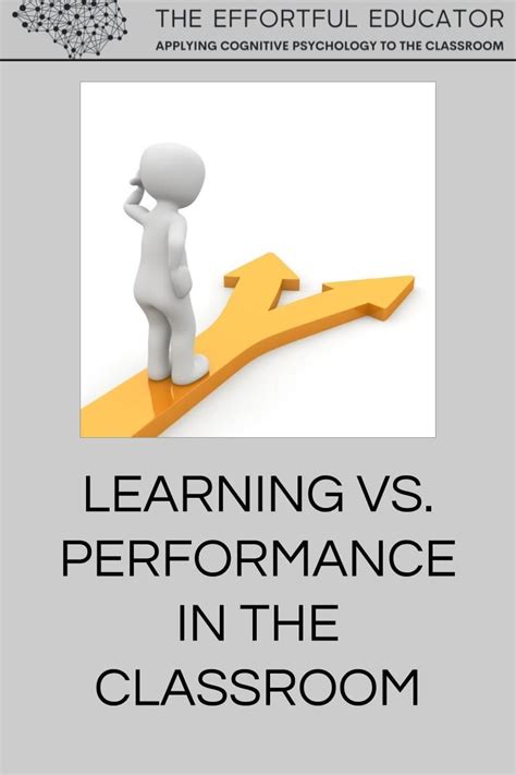 Learning Vs Performance In The Classroom The Effortful Educator