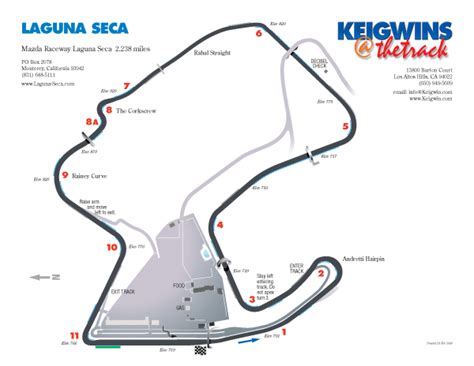 Originally built in 1957, weathertech raceway laguna seca is certainly one of the most famous racetracks in the united states, with amazing views due to the fact that it was built into a set of natural rolling hills next to the oceanfront city of monterey, california. Keigwins@TheTrack - Tracks - Mazda Raceway Laguna Seca