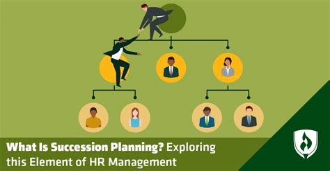 succession planning exploring  element  hr management