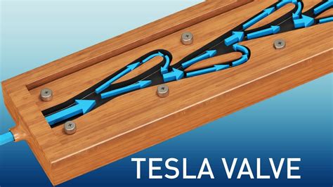 Tesla Valve The Complete Physics Youtube
