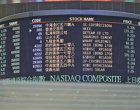 Government, state and local governments and corporations. $10b worth of iBonds on way this month | The Standard