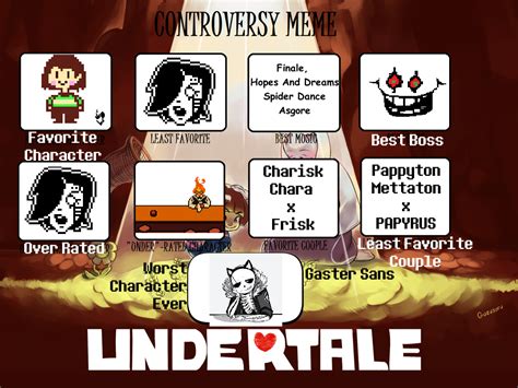 Undertale Controversy Meme By Rrshywolf On Deviantart