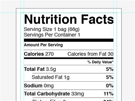 ✓ free for commercial use ✓ high quality images. Vector Nutrition Facts Label by Greg Shuster on Dribbble