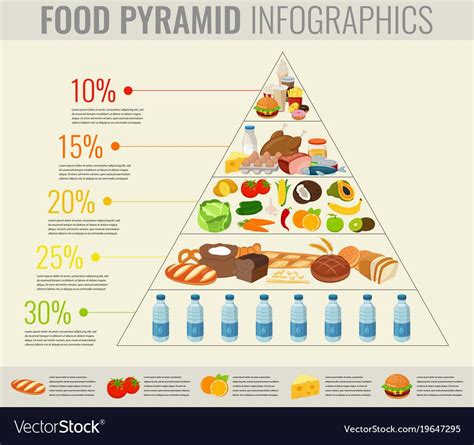 Food Pyramid Healthy Eating Infographic Healthy Vector Image On