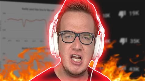 Mini Ladds Career Is Dying Youtube