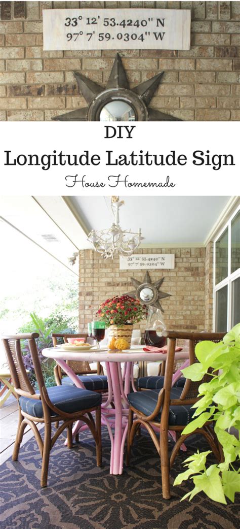 House Homemade The Global Styler Longitude Latitude Sign