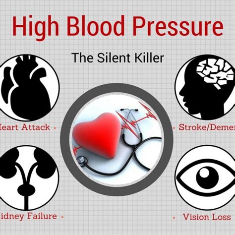 High Blood Pressure The Silent Killer