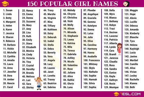 Girl Names 250 Most Popular Baby Girl Names With Meaning • 7esl
