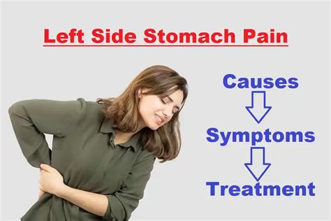 Left Side Stomach Pain Causes Symptoms And Treatment 2024