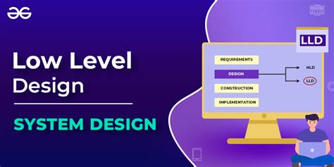 What Is Low Level Design Or Lld Learn System Design Geeksforgeeks