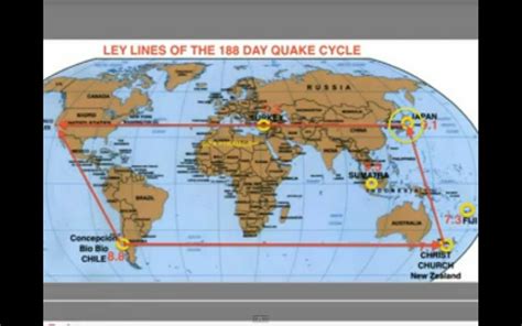 光明會 錫安長老會 聖羅馬帝國和nwo 及森遜密碼驗證 188的神碼矩陣從188天的巨震週期而來地球上的草地線