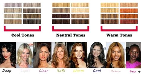 From toothpaste to using more hair dye (weird, we know), these are the best ways to remove hair dye from your face, hands, and neck—according to so after many a frantic google searches for how to get hair dye off skin, i decided it was finally time to tap the help of a few professionals (aka not me. Choosing the Right Hair Color for Your Skin Tone