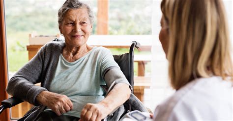 Why Finding The Right Caregiver Is Important For A Senior Loved One