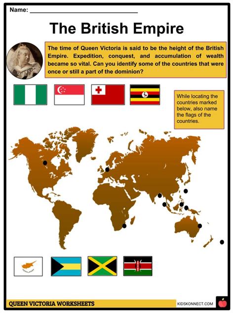 Queen Victoria Facts And Worksheets Kidskonnect