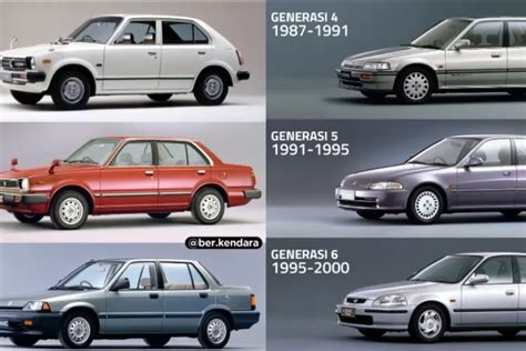 Meniliki 6 Generasi Honda Civic Mulai Awal Produksi Sampai Tahun 2000