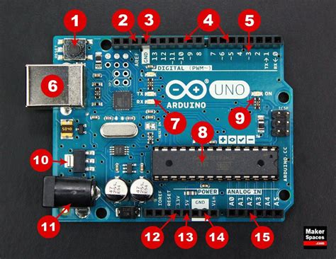 Arduino Uno Board Overview Arduino Arduino Projects Diy Arduino