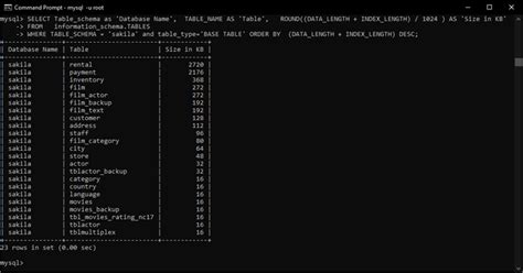 Mysql Show Tables 2 Methods To List Database Tables Coding Sight
