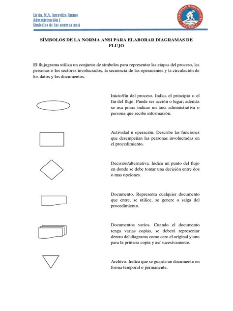 Símbolos De La Norma Ansi Para Elaborar Diagramas De Flujo Pdf