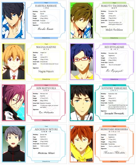 Free Character Cards By Esteeso Free Anime Characters Free Anime