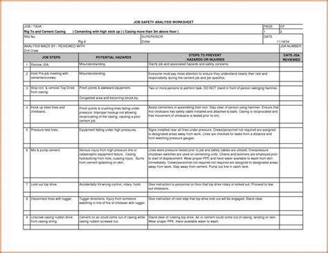 Explore Our Sample Of Job Safety Analysis Template For Free Hazard