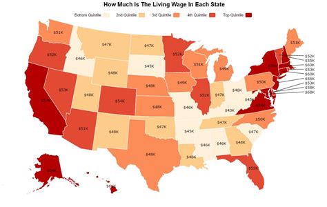 This Is How Much A Living Wage Is In Each State Zippia