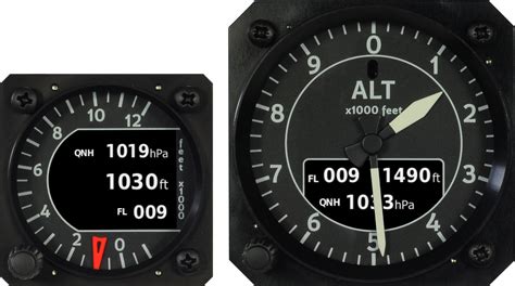 Indu Altimeter Aircraft Instruments By Kanardia