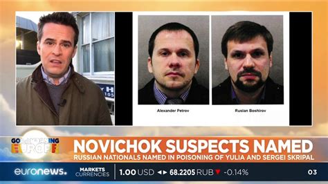 Novichok Suspects Named Russian Nationals Named In Poisoning Of Yulia And Sergei Skripal Youtube