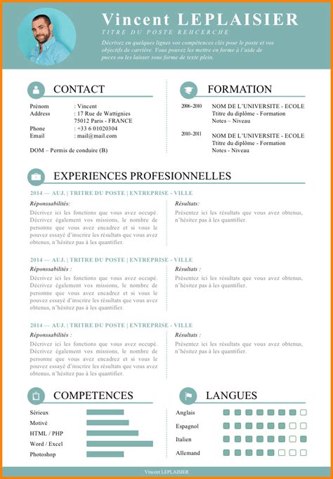 Une reconversion professionnelle, ça se prépare ! cv type reconversion professionnelle