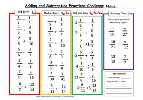 Adding And Subtracting Fractions And Mixed Numbers Worksheet Tes