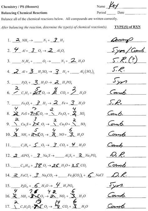 Types of reactions worksheet solutions balance the following equations and indicate the type of reaction taking place 1 3 nabr 1 h3po 4 1 na 3po 4 nov 25 2018 types of reactions worksheet then balancing worksheet from types of chemical reaction worksheet ch 7 answers source. Identifying Reaction Types And Balancing Chemical ...