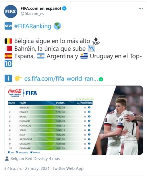 Fifa 21 player and team ratings database. Ranking FIFA 2021: ¿En qué lugar se encuentra la Selección ...